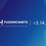 FC-3.14.1