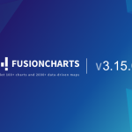 FusionCharts 3.15.0