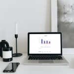 Add these finance charts to your React app with FusionCharts