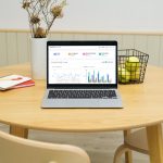 7 Things About Business Dashboards You May Not Have Known