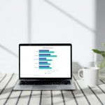 The Anatomy of A Great Graph Maker