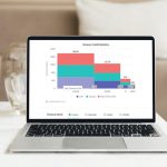 15 Things You Should Know About Google Charts Alternatives