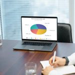 How To Create A Pie Chart In PHP And MySQL