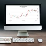 Know About Free Candlestick Charts