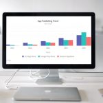 A grouped bar chart