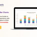 Comparison Bar Chart