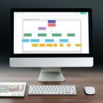 Functional Org Chart Examples For Small Business